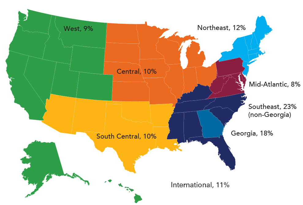 2021-23 JD students by region