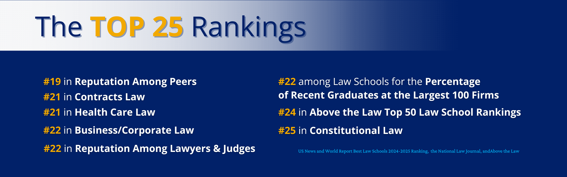 2024 rankings for Emory Law