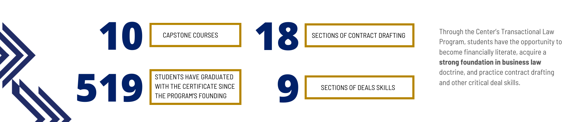 transactional-impact-page-graphics.png